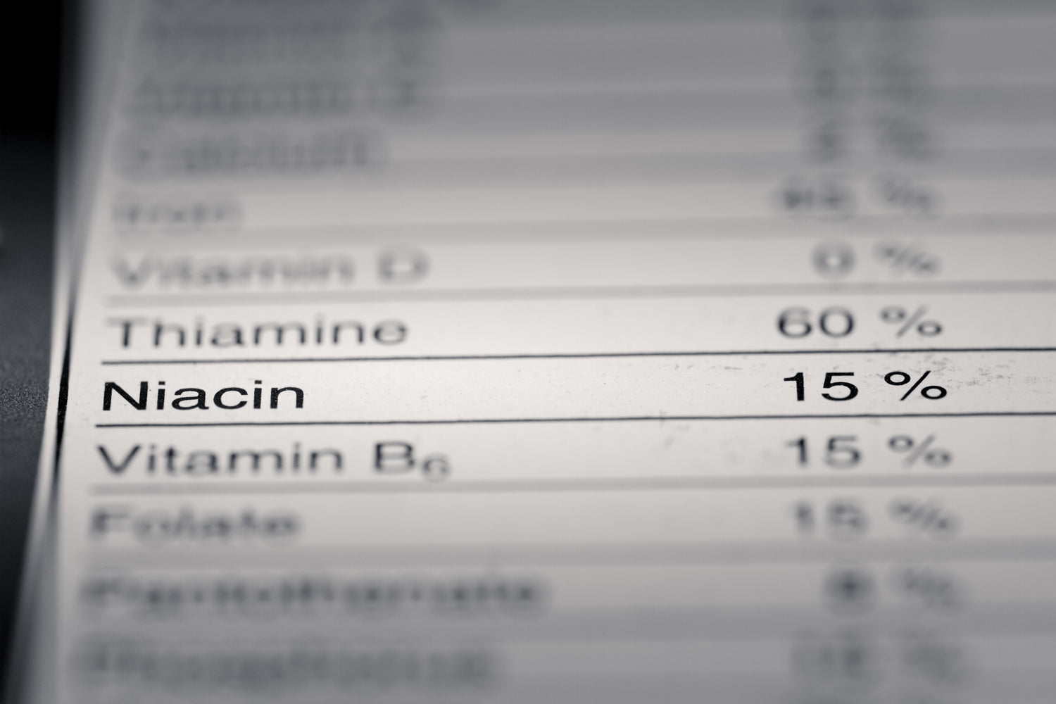 Label compliance and analytical documentation review